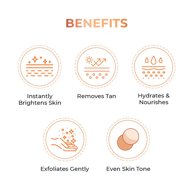 Buy 1 Get 1 Free Niconi Tan Vanish Gluta-Kojic Skin Polish 180g