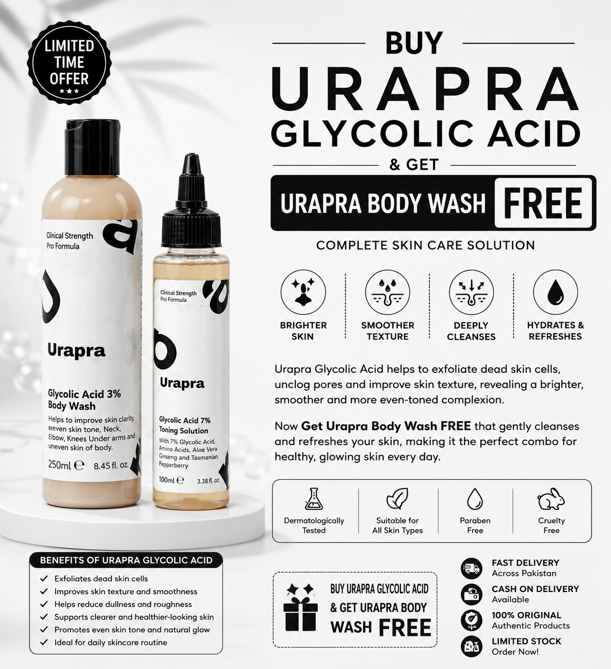Combo | Urapra Glycolic Acid + Urapra Body Wash