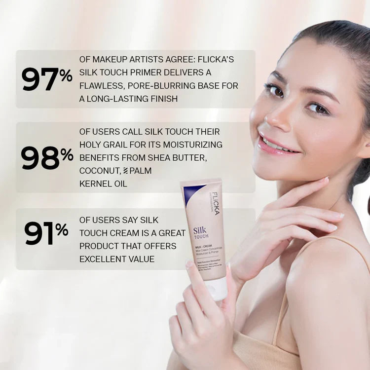 Bundle DeaL 2 Flicka  Rs.1499